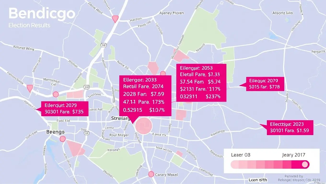 Bendigo Election Results Visualized on Interactive Map
